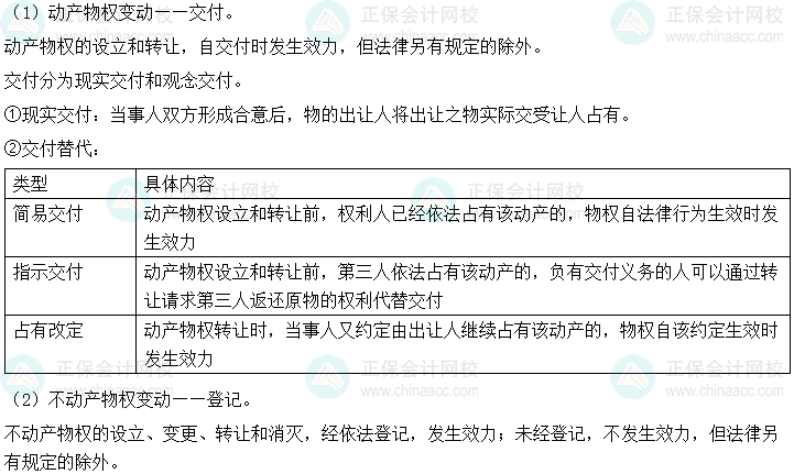 2024年中级会计经济法预习必看知识点：物权变动