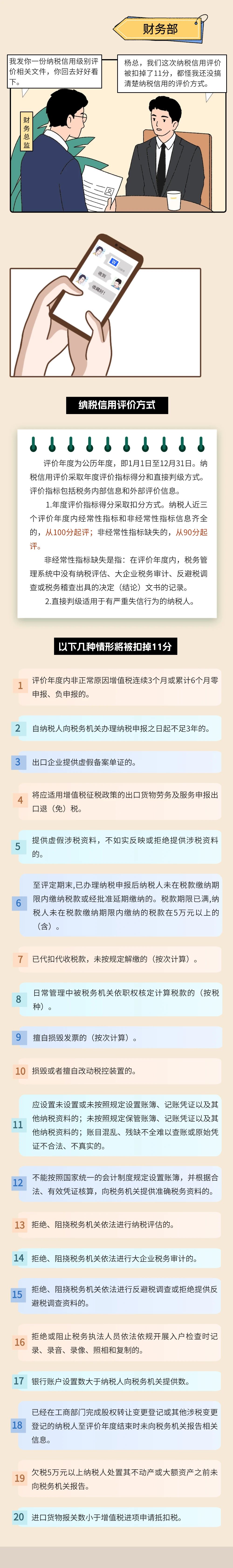 纳税信用 |这些情形将被扣掉11分