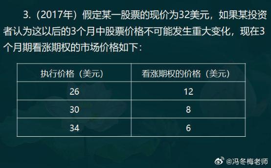 中级经济师金融案例分析题