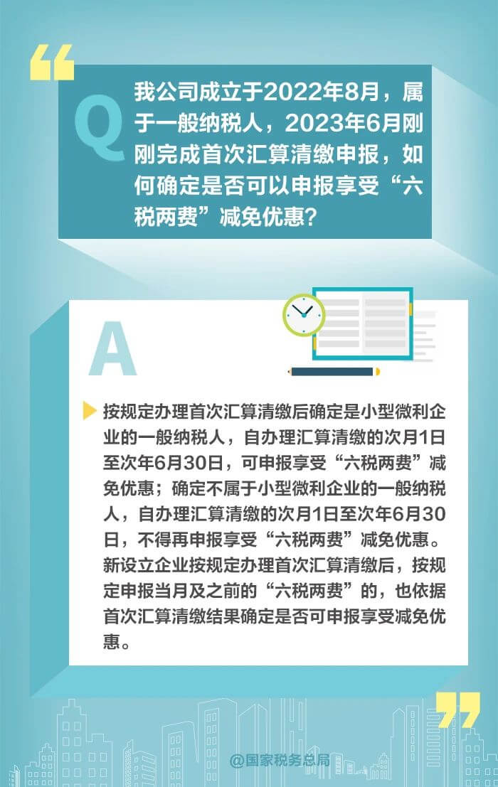 减半征收“六税两费”优惠政策