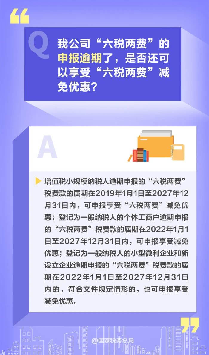 减半征收“六税两费”优惠政策