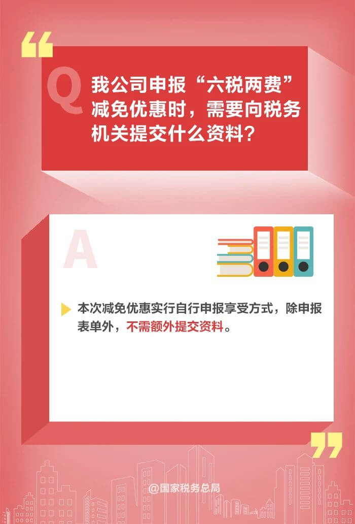 减半征收“六税两费”优惠政策