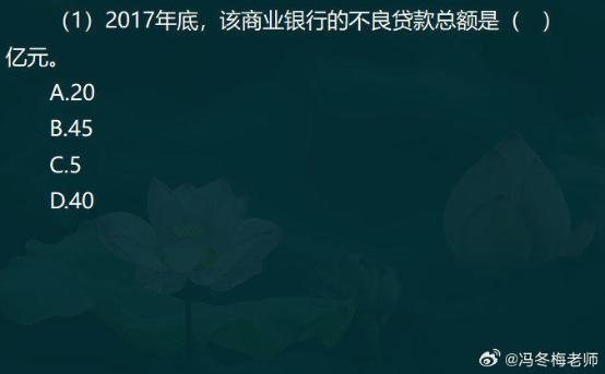 中级经济师金融案例分析题