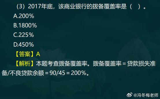 中级经济师金融案例分析题