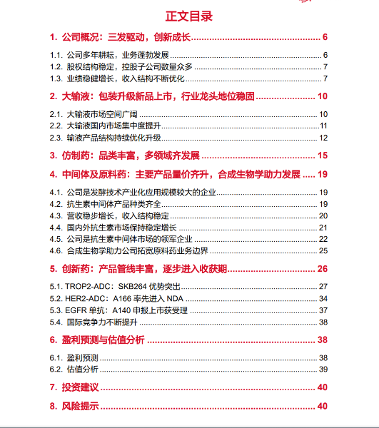这些行业的打工人适合考CFA？来看看有你吗？