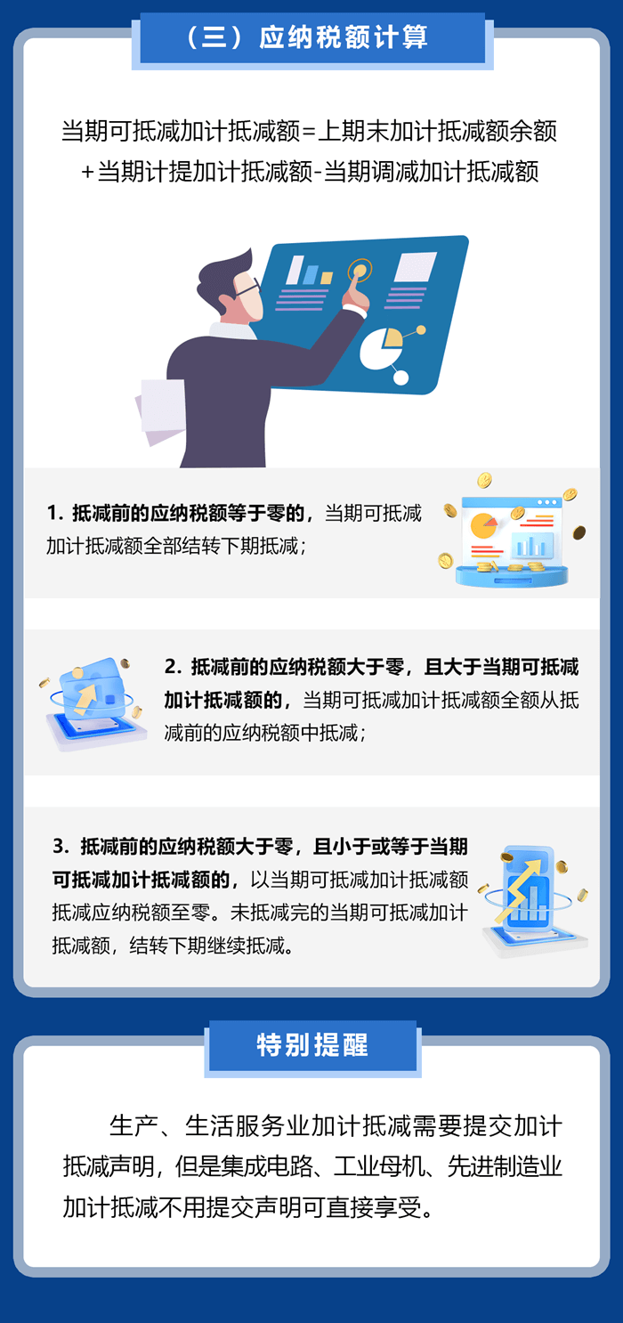 【减税降费】增值税加计抵减政策大礼包