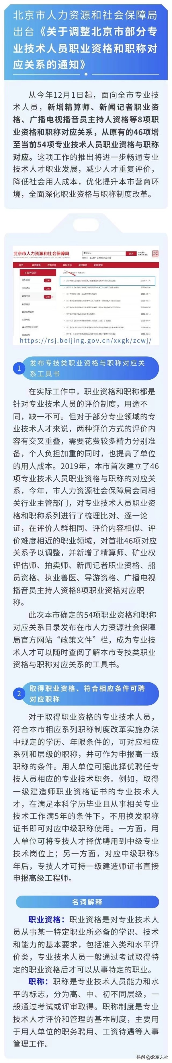 一图读懂《关于调整北京市部分专业技术人员职业资格和职称对应关系的通知》