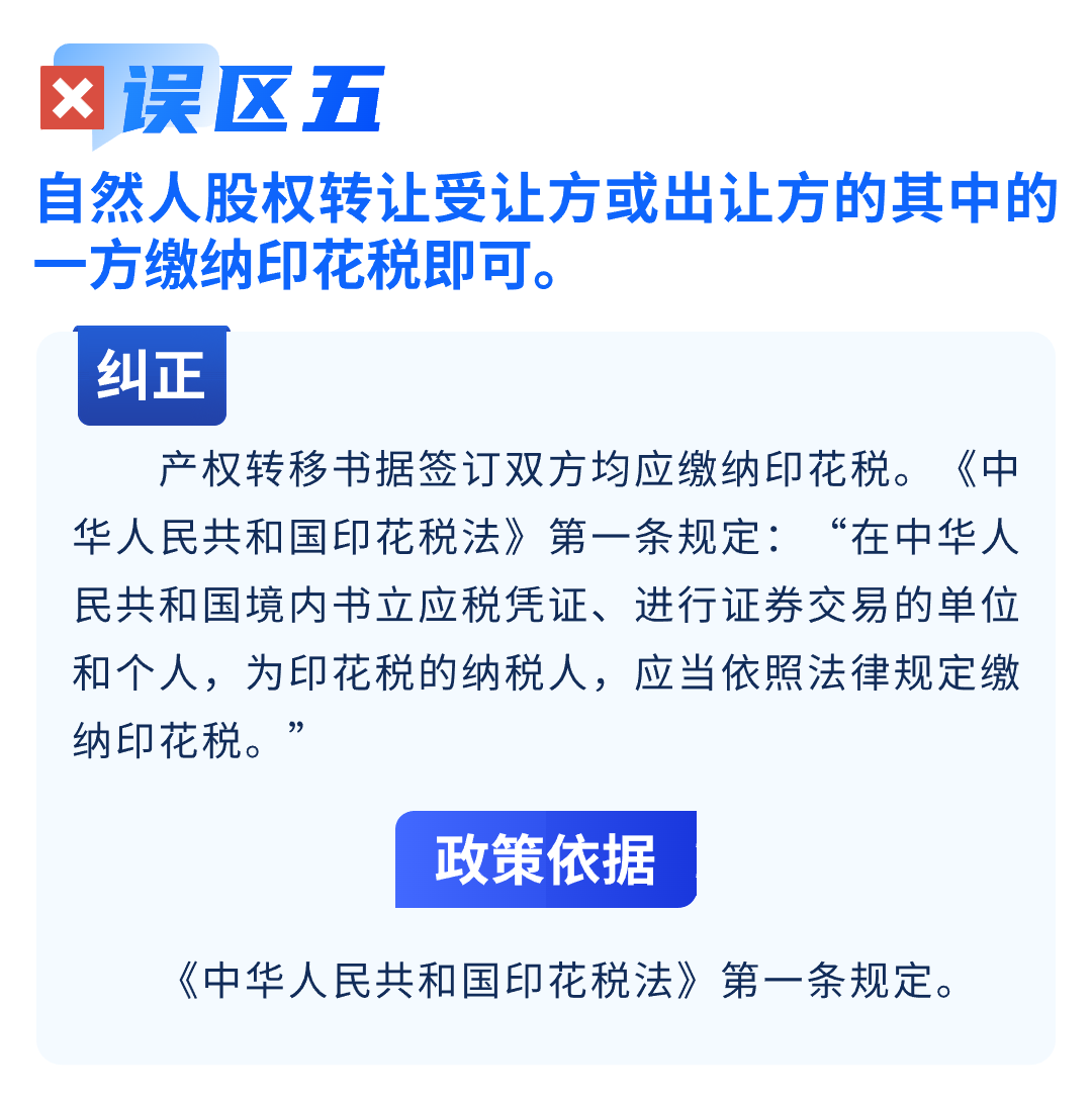 关于印花税的八个常见误区，您了解吗？6