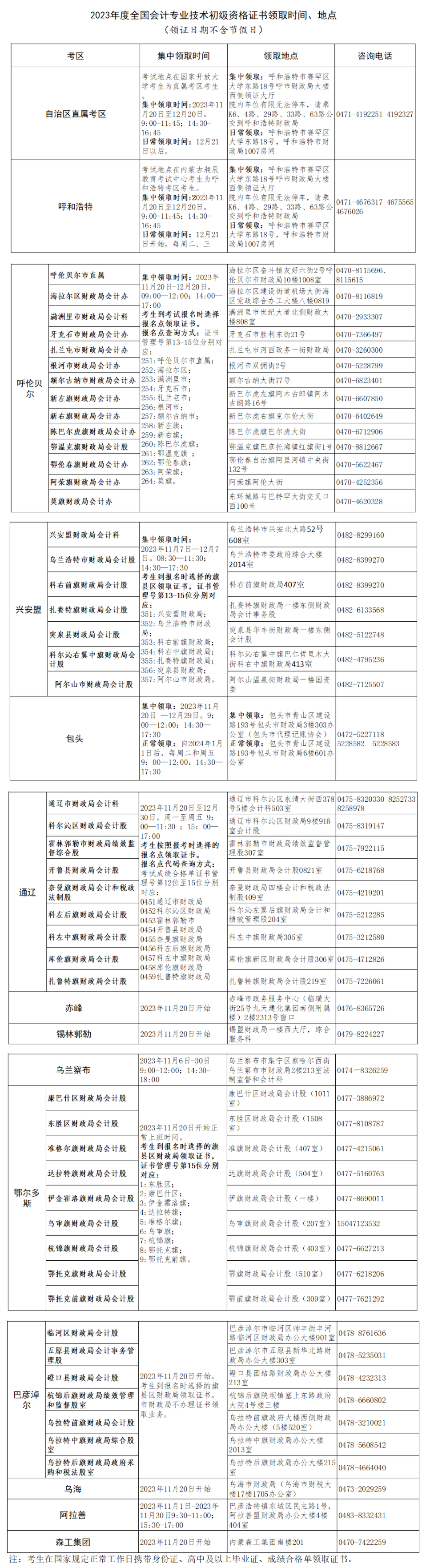 @初级考生：11月20日启动！有官方通知……