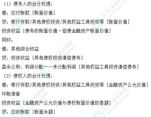 2024中级会计实务预习必看知识点28：以金融资产清偿债务