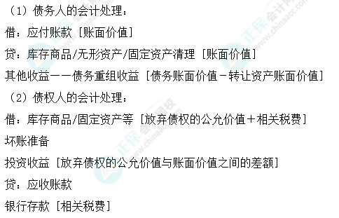 2024中级会计实务预习必看知识点29：以非金融资产清偿债务