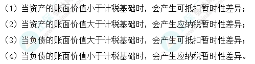 2024中级会计实务预习必看知识点30：暂时性差异的确定