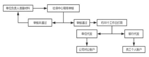 2023a(chn)ٹYӋ(j)(bio)(zhn)