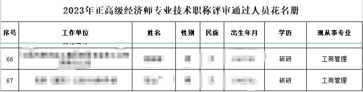 内蒙古正高级经济师