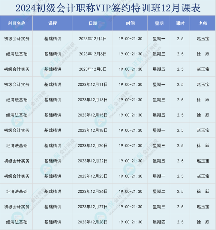 2024初会VIP签约特训班12月份直播课表