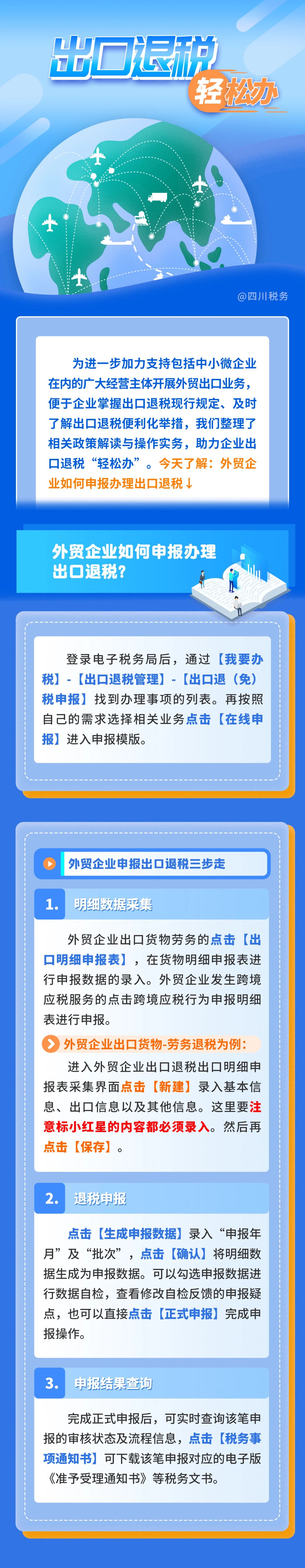一图看懂外贸企业如何办理出口退税