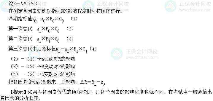 2024中级会计财务管理预习阶段必看知识点：因素分析法