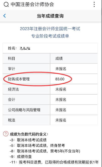 注会学员成绩