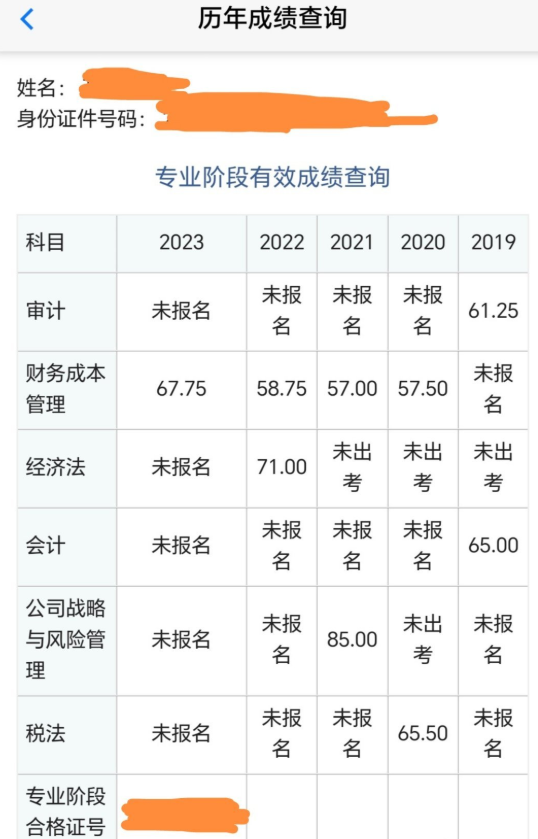 注会学员成绩1