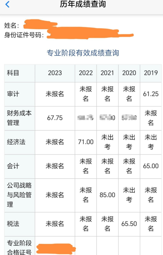 注会学员成绩