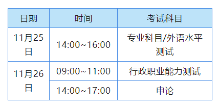 国考倒计时3天！这份温馨提示请收好~