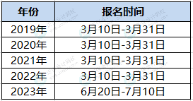 中级报名时间