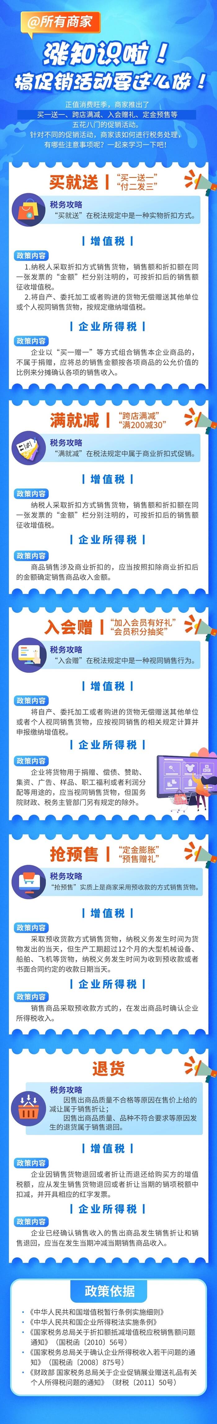 @所有商家，搞促销活动要这样进行税务处理