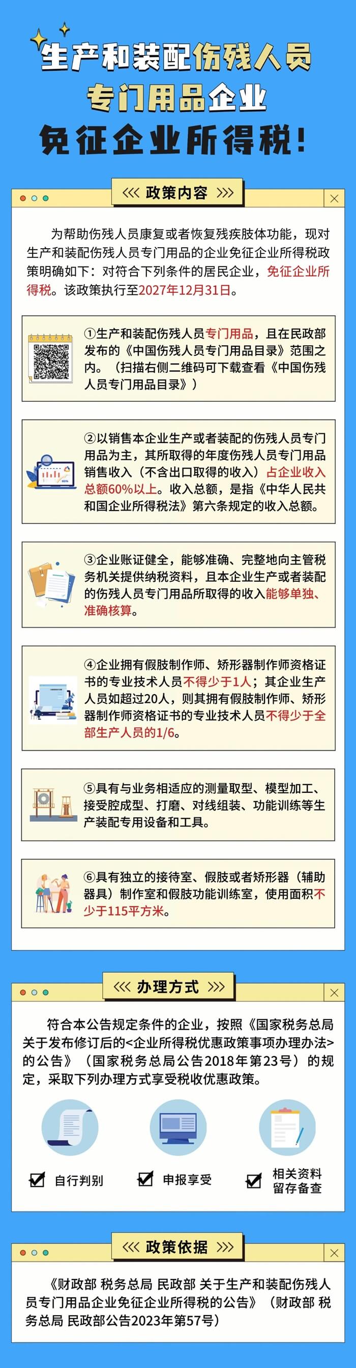 这类企业免征企业所得税