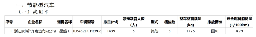享受车船税减免优惠