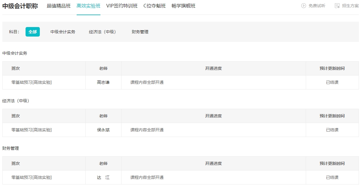 2024年中级会计教材还没有公布 可以先学哪些内容？