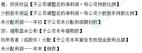 2024中级会计实务预习必看知识点38