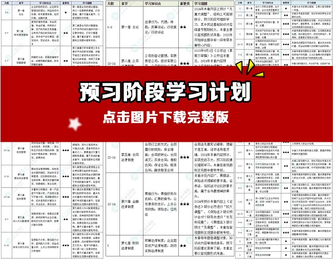 公主请查阅：全网都在找的2024年中级会计攻略秘籍