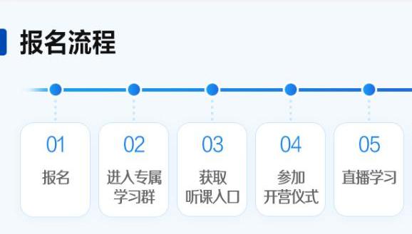 《2024证书+实操财会人成长计划》