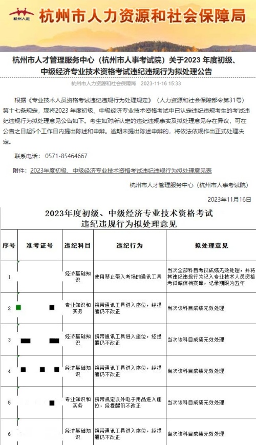 考试成绩取消！这些问题2024年经济师考生别再犯！