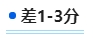 2024中级会计新考季 二战考生如何规划新一轮备考？