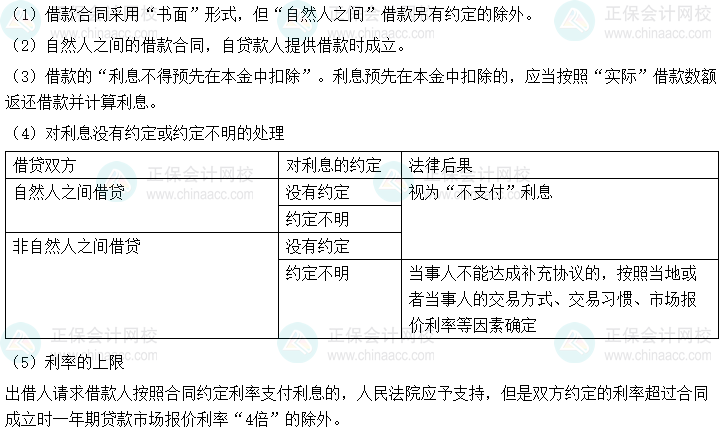 2024年中级会计经济法预习必看知识点：借款合同