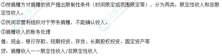 中级会计实务预习必看知识点43：捐赠收入的核算