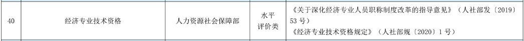 经济专业技术资格