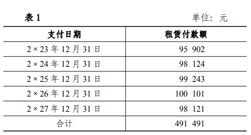 租赁准则应用案例