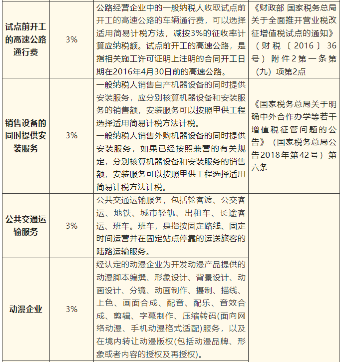 一般纳税人简易计税项目