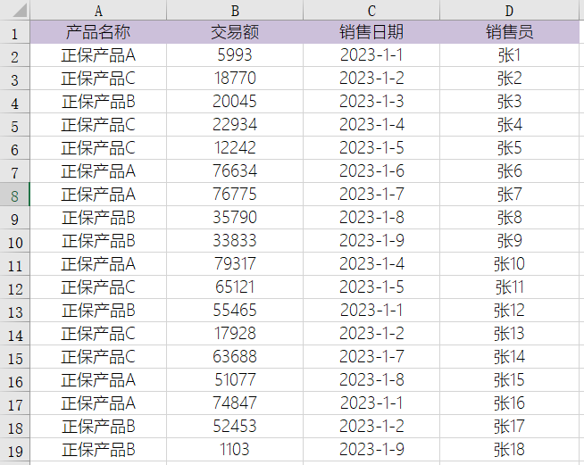 Excel中sumifs函数的使用方法