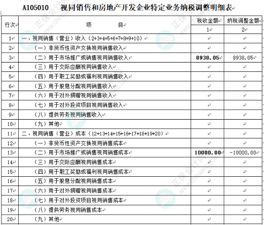 视同销售