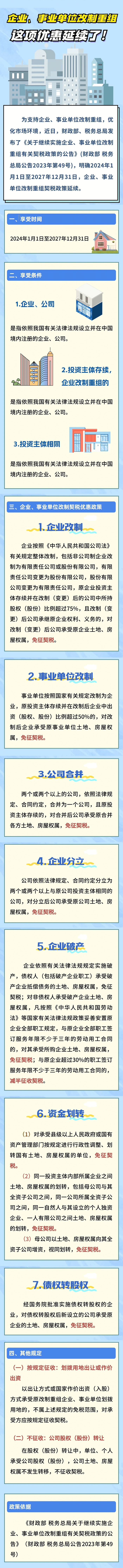 企业、事业单位改制重组，这项优惠延续了