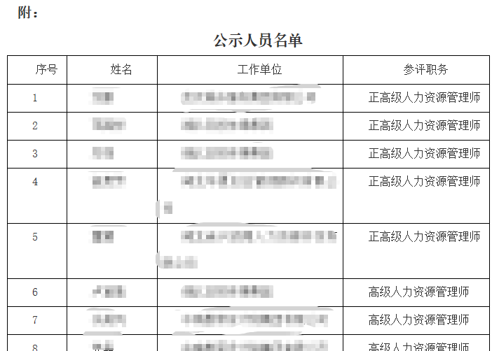 湖北高级人力资源管理师