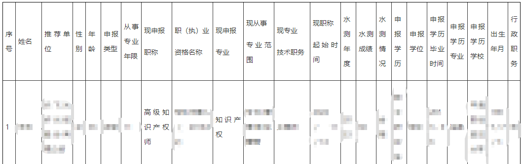 湖北高级知识产权