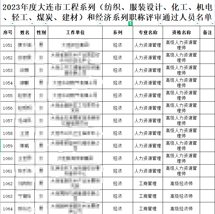 大连高级经济师高级人力资源管理师