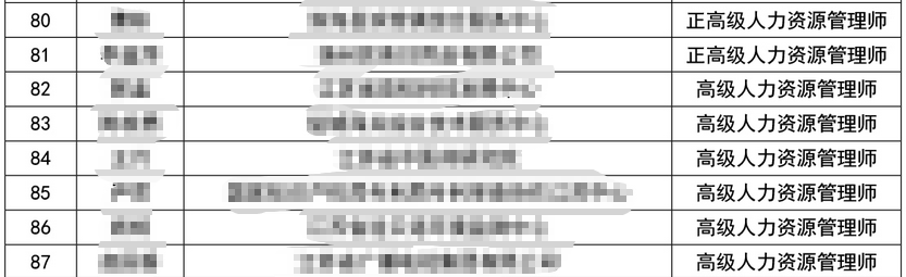 江苏高级人力资源管理师公示