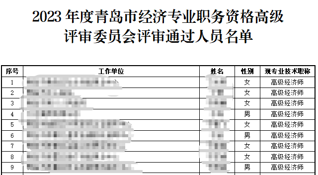 青岛高级经济师