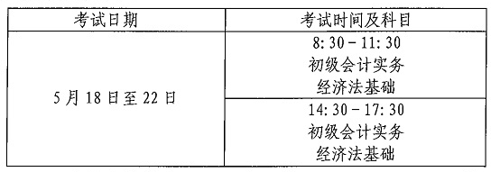 山西2024年中级会计职称报名简章公布