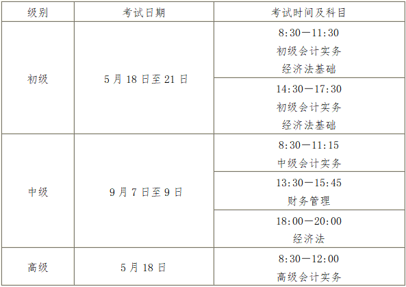 海南2023年中级会计报名简章公布
